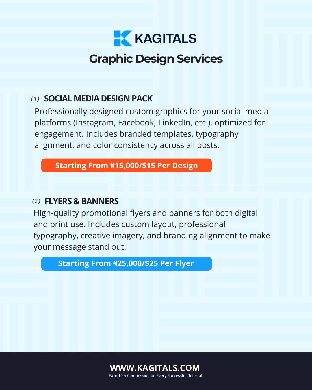 Graphic Design & Video Editing 4